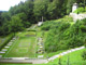 KZ Gedenkstätte Flossenbürg